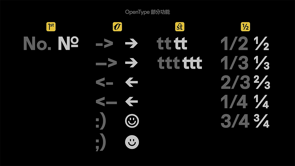 图片[12]-【Catalyst】一款双轴可变的7字重开源免费商用英文字体-95n95.com免费商用字体