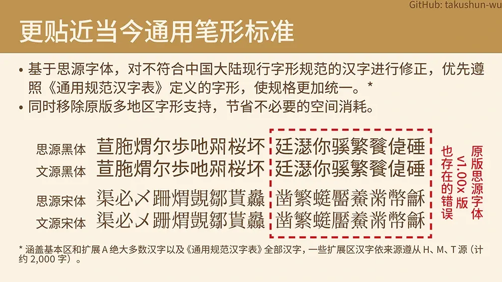 图片[5]-【文源宋体】基于思源宋体，更加适合简体中文的免费宋体字体-95n95.com免费商用字体