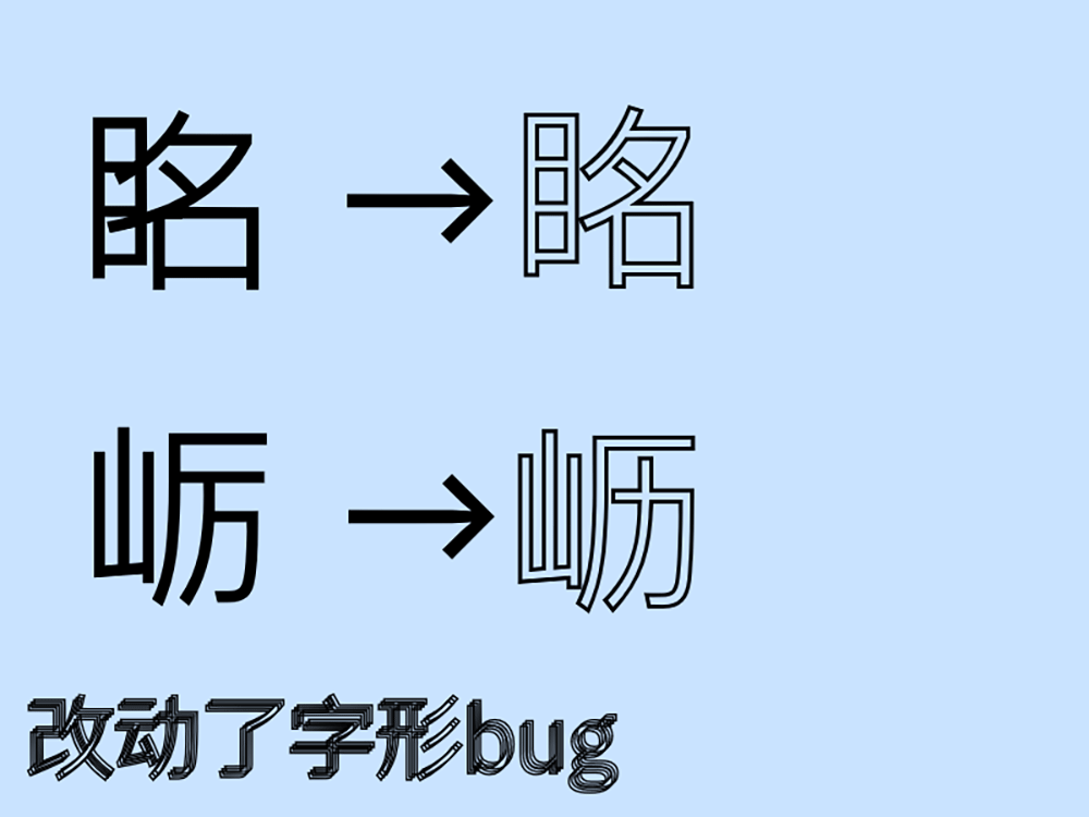 图片[3]-【纳米空型黑】基于IBM Plex SC修改与增补的挖空风格字体 -95n95.com免费商用字体