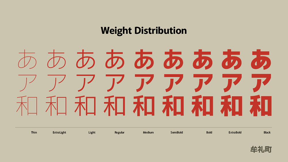图片[6]-【牟礼町】一款低笔画对比度、终端扁平化的哥特式日文字体-95n95.com免费商用字体