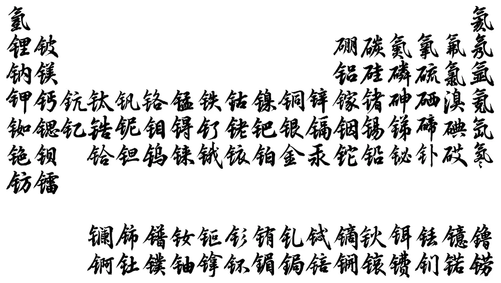 图片[3]-【玄宗体】使用唐玄宗书法《鹡鸰颂》创建的中文书法字体-95n95.com免费商用字体