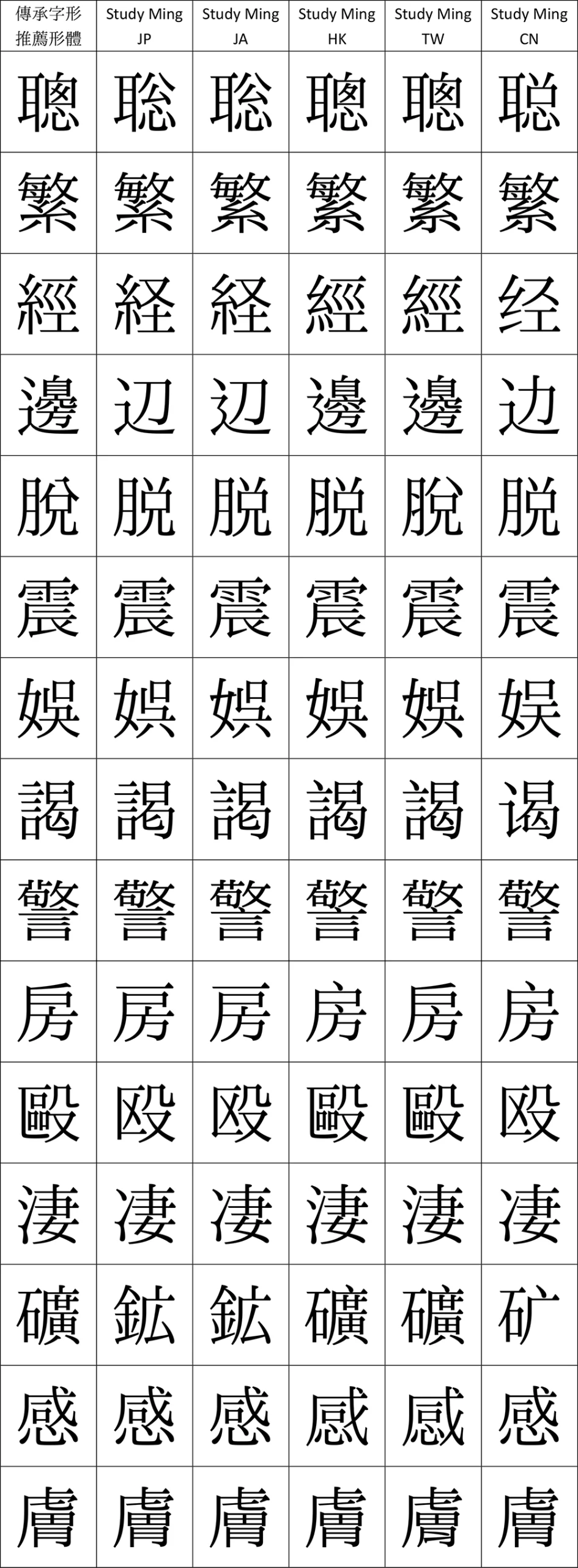 图片[2]-【学参明体】汉字硏究计划开源字体-95n95.com免费商用字体