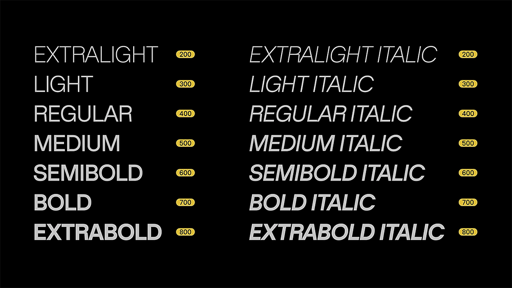 图片[4]-【Catalyst】一款双轴可变的7字重开源免费商用英文字体-95n95.com免费商用字体