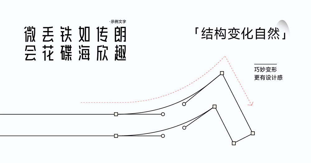 图片[4]-【爱点风雅黑长体】一款高挑时尚的免费黑体字体-95n95.com免费商用字体