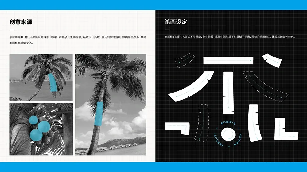 图片[7]-【波波椰海南椰树体】海南自贸港首套免费商用字体发布-95n95.com免费商用字体