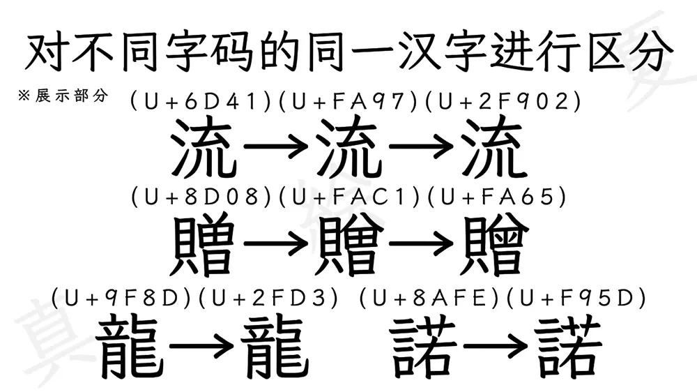 图片[3]-【千菅书体】以日标字形优先的传承旧字形风格字体-95n95.com免费商用字体