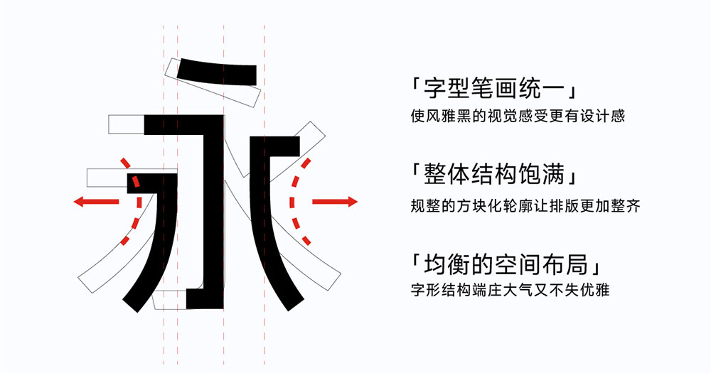 图片[3]-【爱点风雅黑长体】一款高挑时尚的免费黑体字体-95n95.com免费商用字体