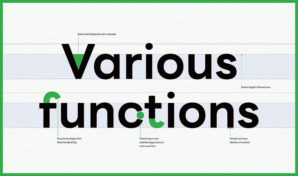 图片[3]-【LINE Seed】日本知名互联网公司LINE发布的品牌字体-95n95.com免费商用字体