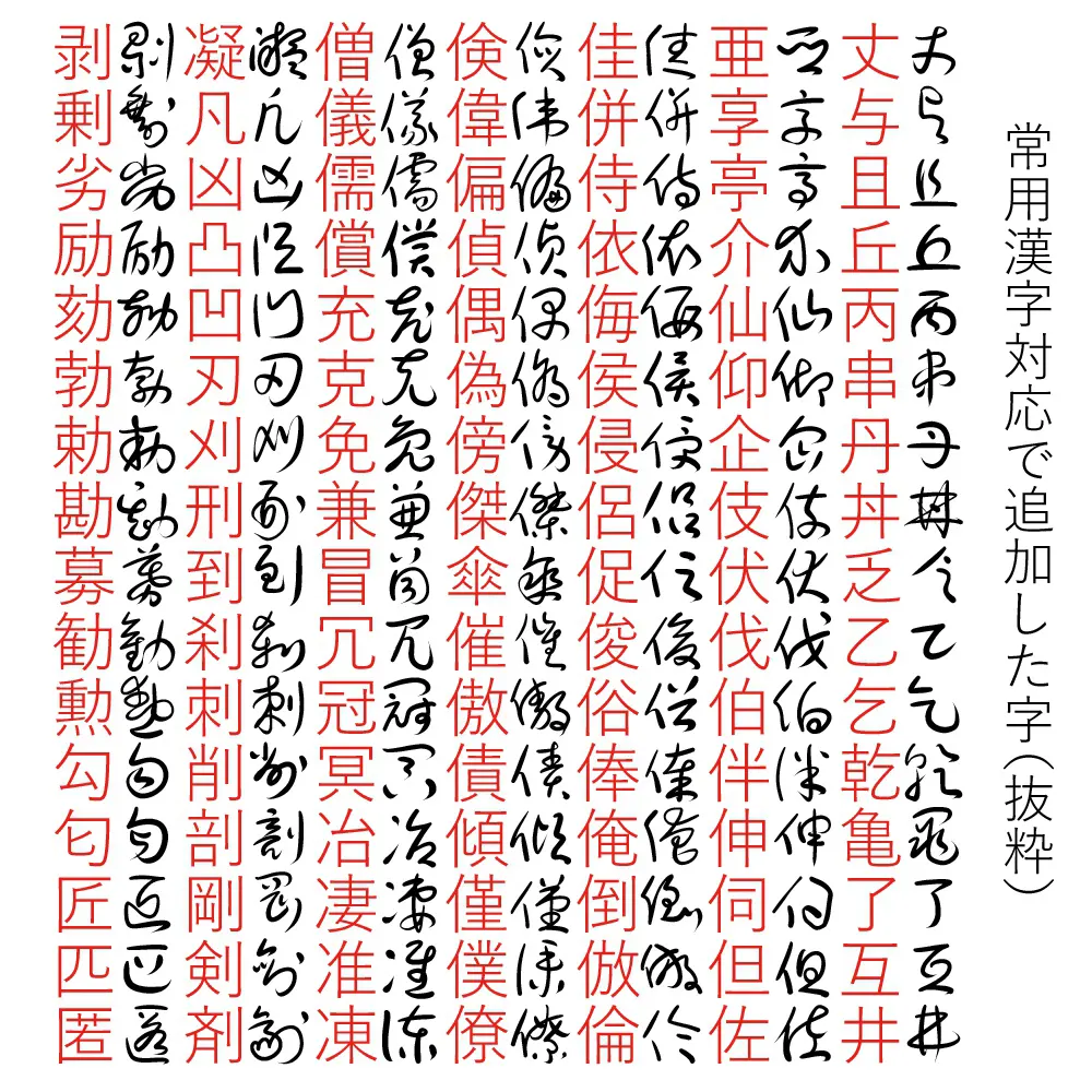 图片[3]-【があた草書通常かな】一款采用比例间距的日文草书字体-95n95.com免费商用字体