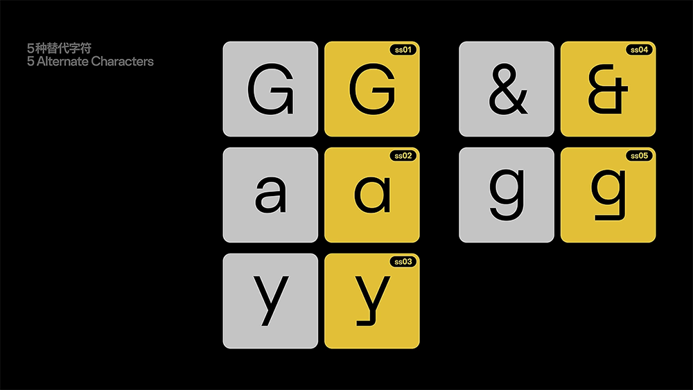 图片[10]-【Catalyst】一款双轴可变的7字重开源免费商用英文字体-95n95.com免费商用字体
