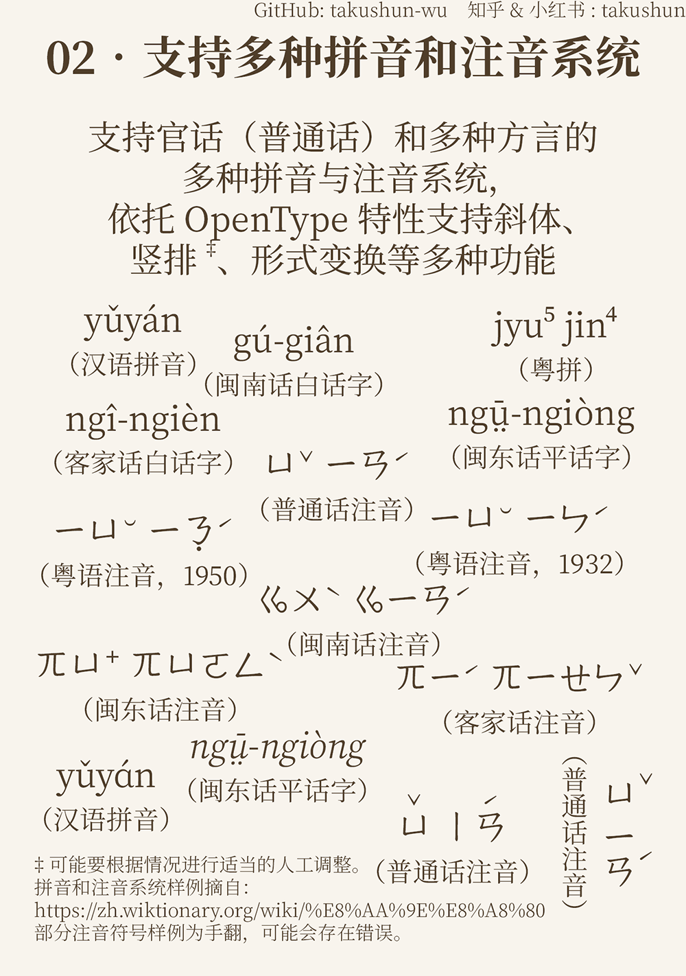 图片[4]-【文津宋体】可免费商用的大字符集宋体字库 -95n95.com免费商用字体