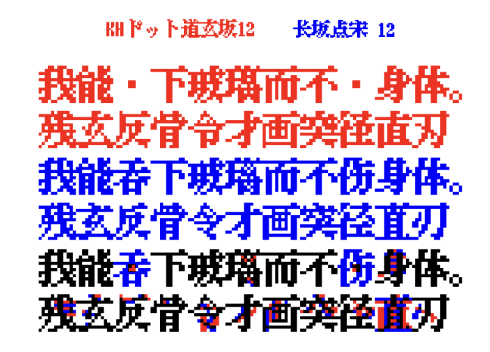 图片[2]-【长坂点宋 12】适合复古风格游戏和招牌的点阵像素字体-95n95.com免费商用字体