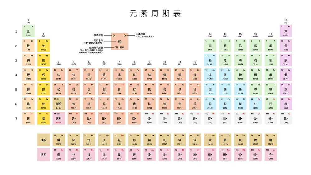 图片[6]-【Z Labs Bitmap 12px】规格为12px的小型化开源像素字体-95n95.com免费商用字体