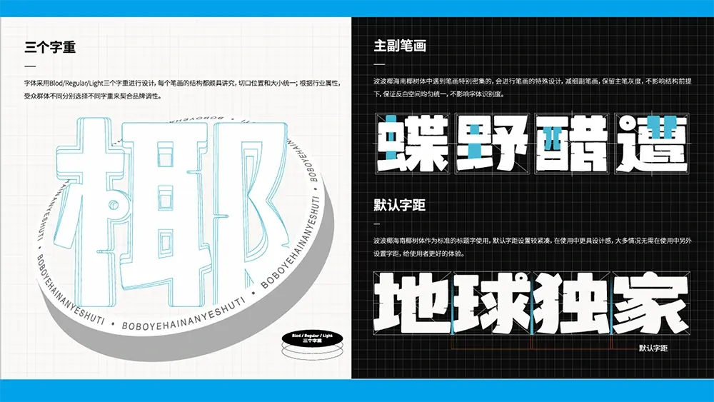 图片[10]-【波波椰海南椰树体】海南自贸港首套免费商用字体发布-95n95.com免费商用字体