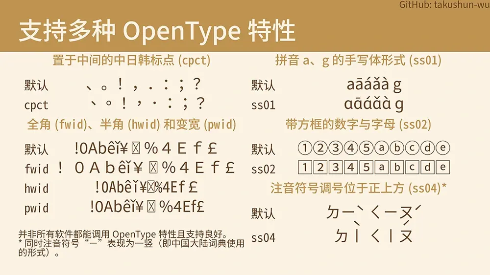 图片[10]-【文源黑体】基于思源黑体，更加适合简体中文的免费黑体字体-95n95.com免费商用字体