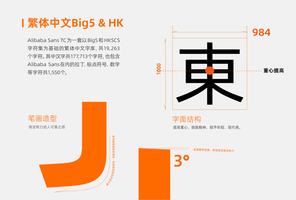 图片[8]-【阿里巴巴普惠体】面向全社会永久免费商用-95n95.com免费商用字体