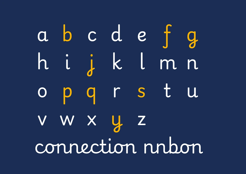 图片[5]-【Playwrite】一种适用于小学教学使用的草书手写字体-95n95.com免费商用字体