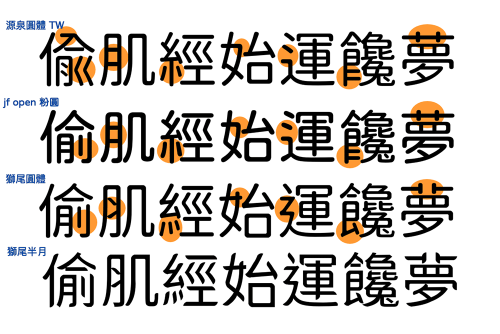 图片[3]-【狮尾半月】基于思源黑体的拔脚和加半圆改造-95n95.com免费商用字体