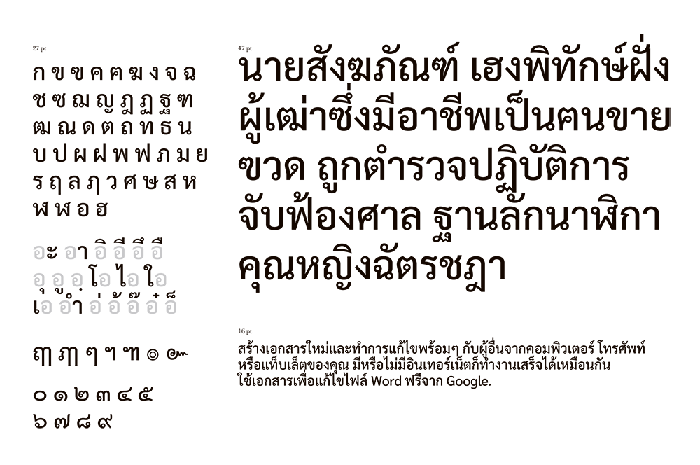 图片[3]-【Sarabun】泰国官方文书专用字体-95n95.com免费商用字体