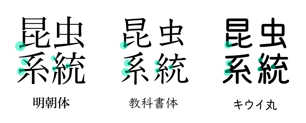 图片[4]-【奇异果圆体】一款接近手写形态的圆体字体-95n95.com免费商用字体