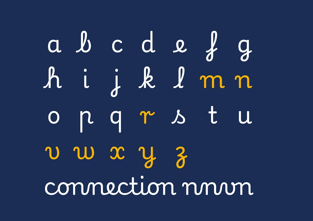 图片[8]-【Playwrite】一种适用于小学教学使用的草书手写字体-95n95.com免费商用字体