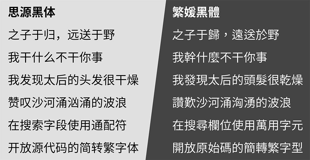 图片[2]-【繁媛黑体】基于源样黑体开发的简转繁字体-95n95.com免费商用字体