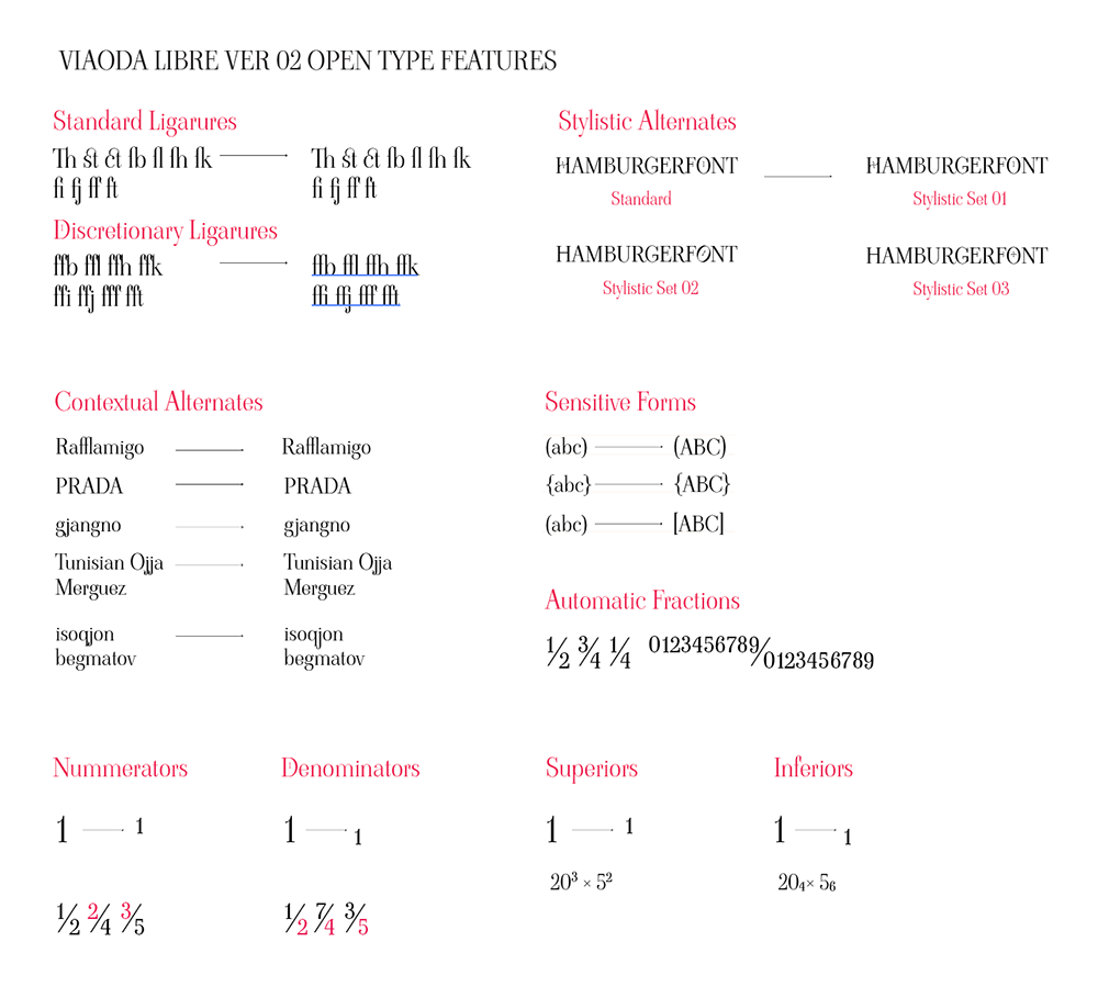 图片[5]-【Viaoda Libre】一款源自越南文化的标题展示字体-95n95.com免费商用字体