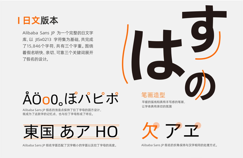 图片[10]-【阿里巴巴普惠体】面向全社会永久免费商用-95n95.com免费商用字体