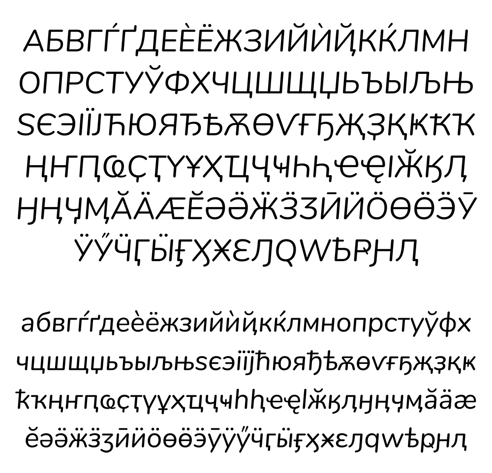 图片[4]-【Nunito Sans】一款笔画末端圆润、比例均衡的无衬线字体-95n95.com免费商用字体