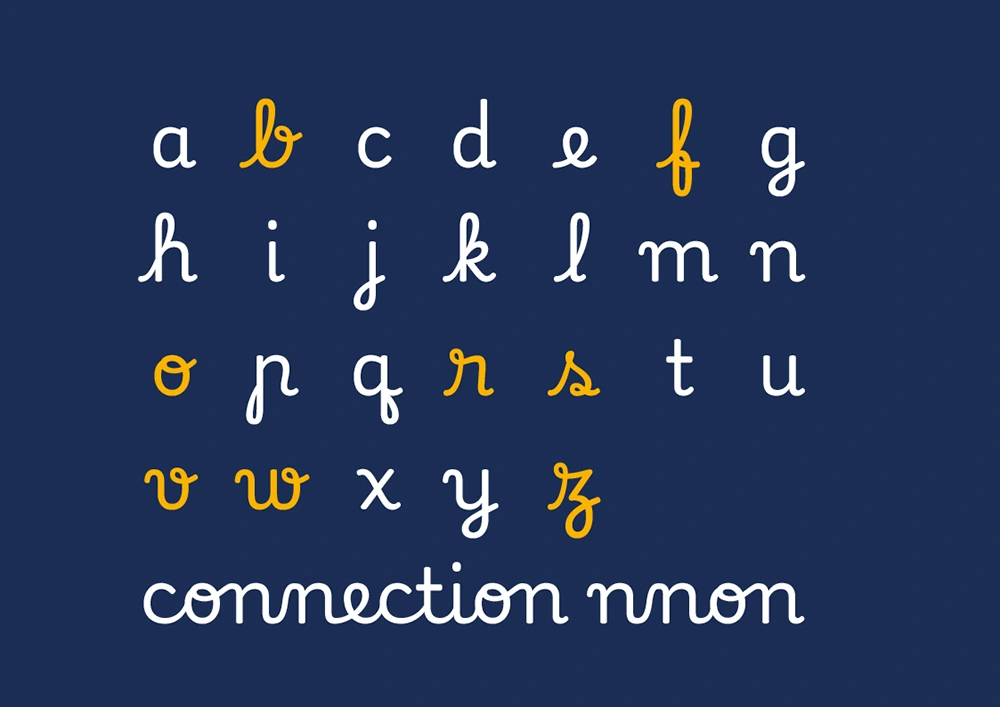 图片[10]-【Playwrite】一种适用于小学教学使用的草书手写字体-95n95.com免费商用字体