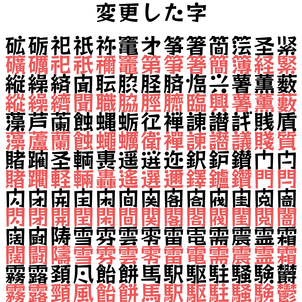 图片[6]-【略字超少ろっく】基于RocknRoll One将一部分汉字缩略-95n95.com免费商用字体